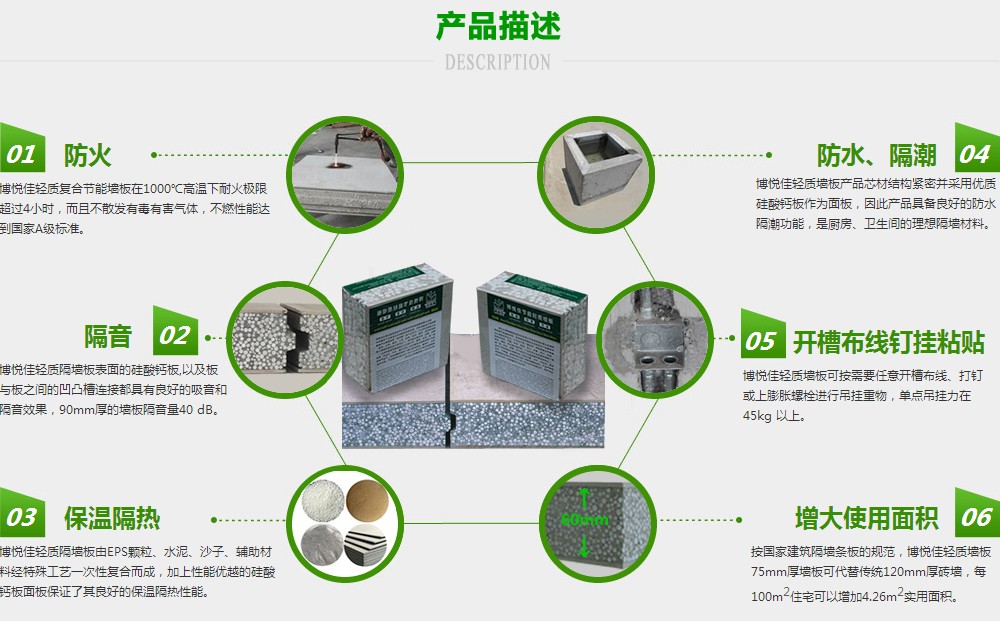 產(chǎn)品描述_輕質(zhì)隔墻板生產(chǎn)線_輕質(zhì)隔墻板生產(chǎn)設(shè)備-湖北博悅佳實(shí)業(yè)有限公司