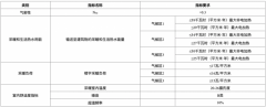 看國外是如何做超低能耗建筑_輕質(zhì)隔墻板生產(chǎn)線_輕質(zhì)隔墻板生產(chǎn)設(shè)備-湖北博悅佳實(shí)業(yè)有限公司